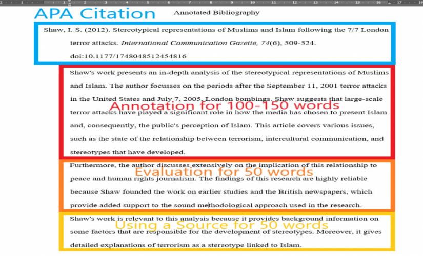 samples of annotated bibliography apa style