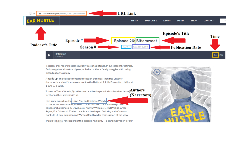 How to cite a podcast in MLA 8