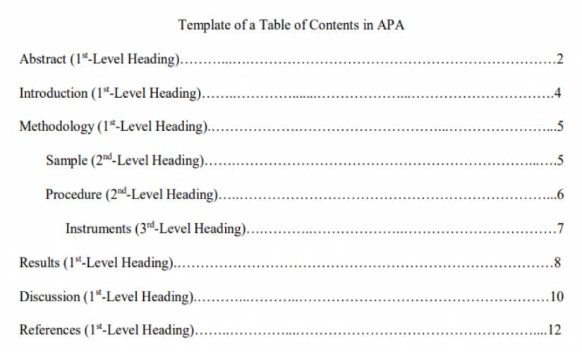 How To Write A Table Of Contents For Different Formats With Examples 